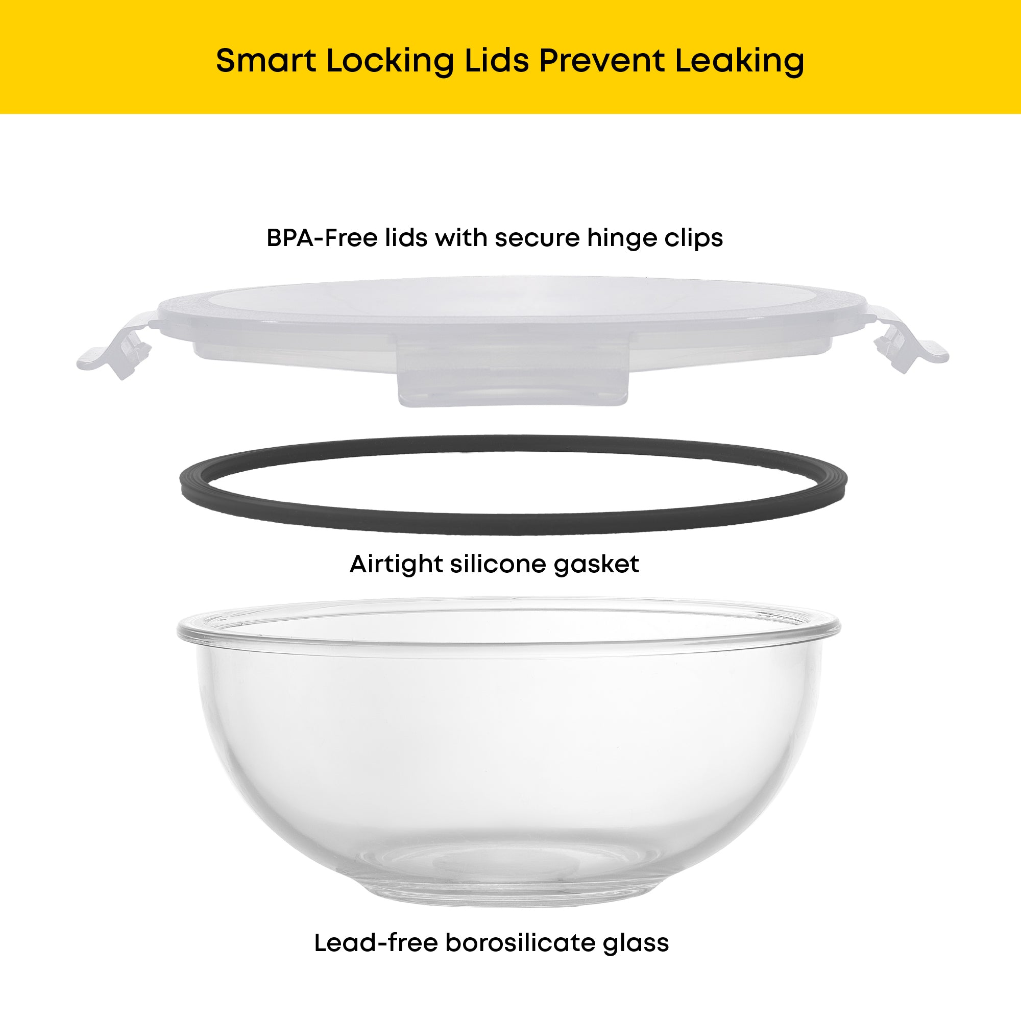 JoyFul Glass Mixing Bowl Set With Airtight Lids